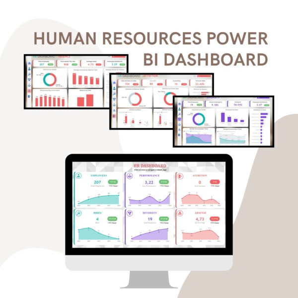 Human Resources Power BI Dashboard