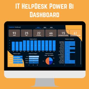 IT Help Desk Power BI Dashboard Template for Ticket Management